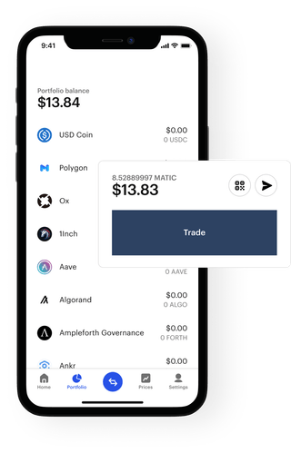 Pont Rentif plateforme de trading écran d'intégration et de configuration de compte