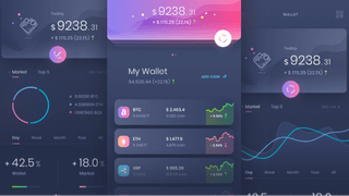 Pont Rentif tableau de bord d'analyse du trading avec insights de performance